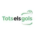Tots els Gols