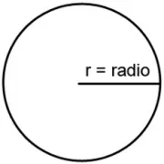 Logo Radio Círculo