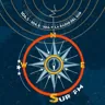 Radio SurFM Fuerteventura